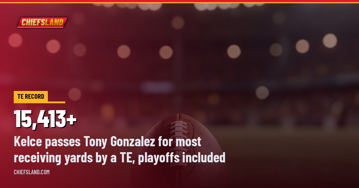 Chiefs' Travis Kelce Passes Tony Gonzalez for Most Receiving Yards by a Tight End, Including Playoffs