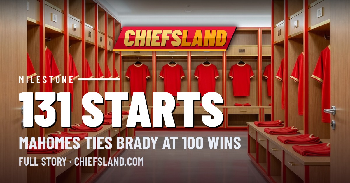Mahomes Ties Brady: 100 Wins in 131 Starts